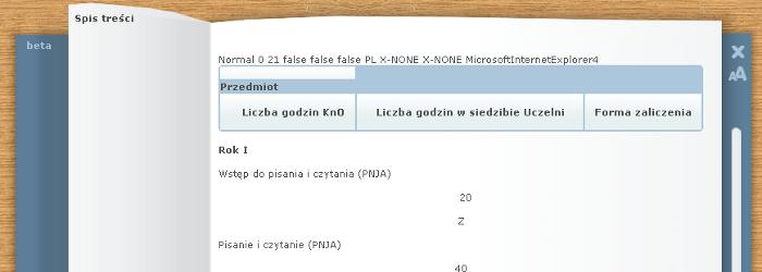 poczytaj.pl błąd w wyświetlaniu tabel