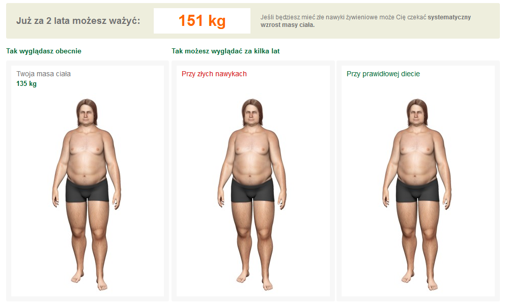 Darmowa Diagnoza Dietetyczna