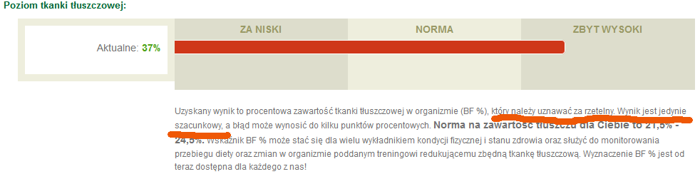 Wyniki Darmowa Diagnoza Dietetyczna